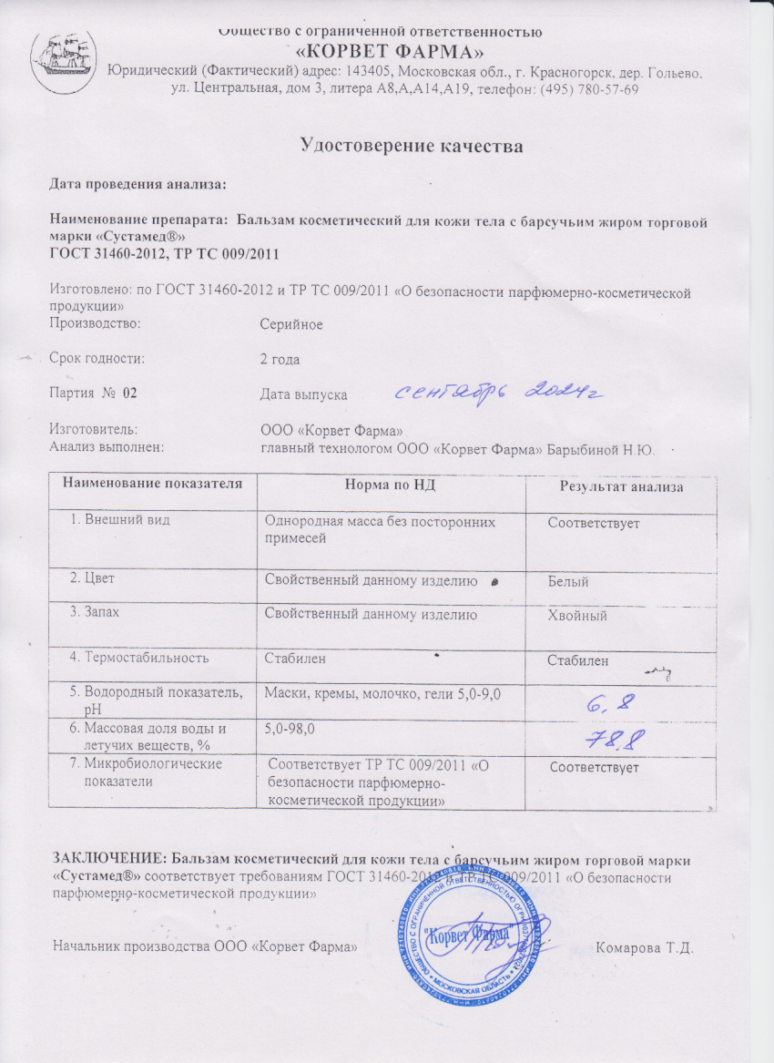 Паспорт №09202402